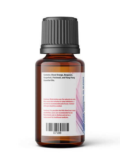 Relax Clarity Synergy Blend